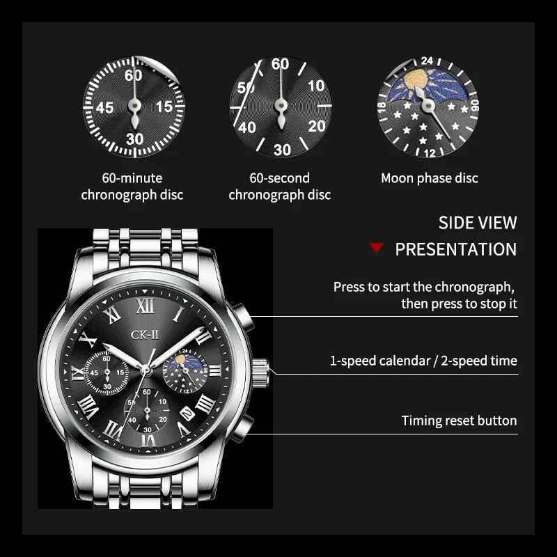 Chronograph and moon phase features explained on luxury men’s quartz watch.