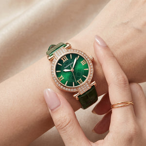Fit My Wrist