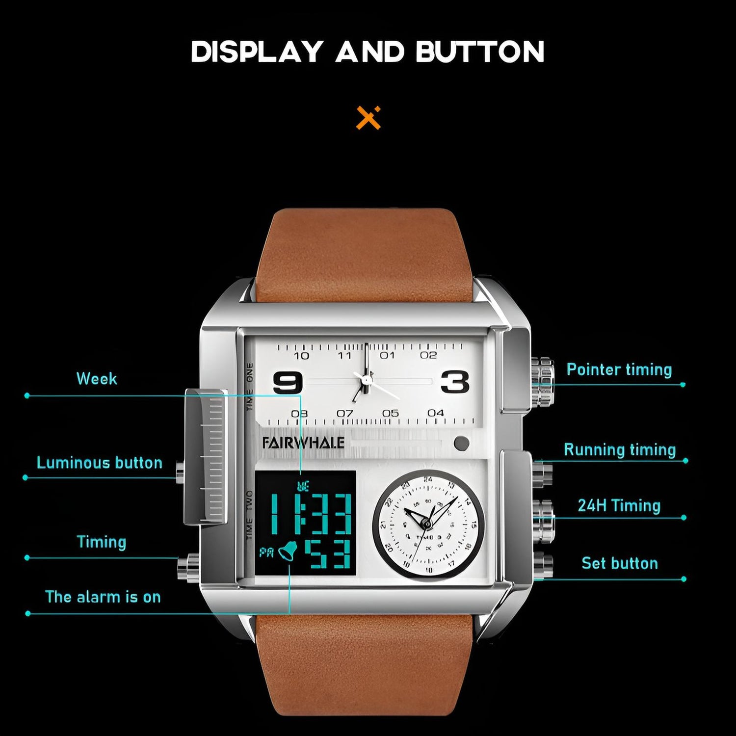 Mark Fairwhale TRICHRON FW-4270 quartz watch with LED digital display, leather strap, and waterproof design
