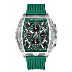 Fit My Wrist