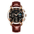 Rose gold Mark Fairwhale ALESTRA 5380 men’s quartz watch with brown leather strap