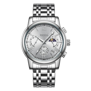 Fit My Wrist