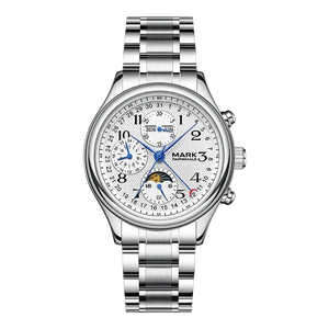 Fit My Wrist