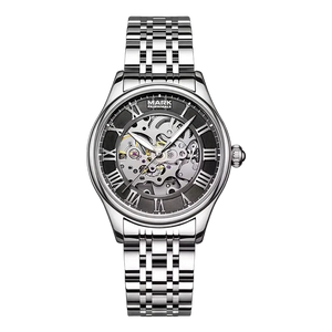 Fit My Wrist
