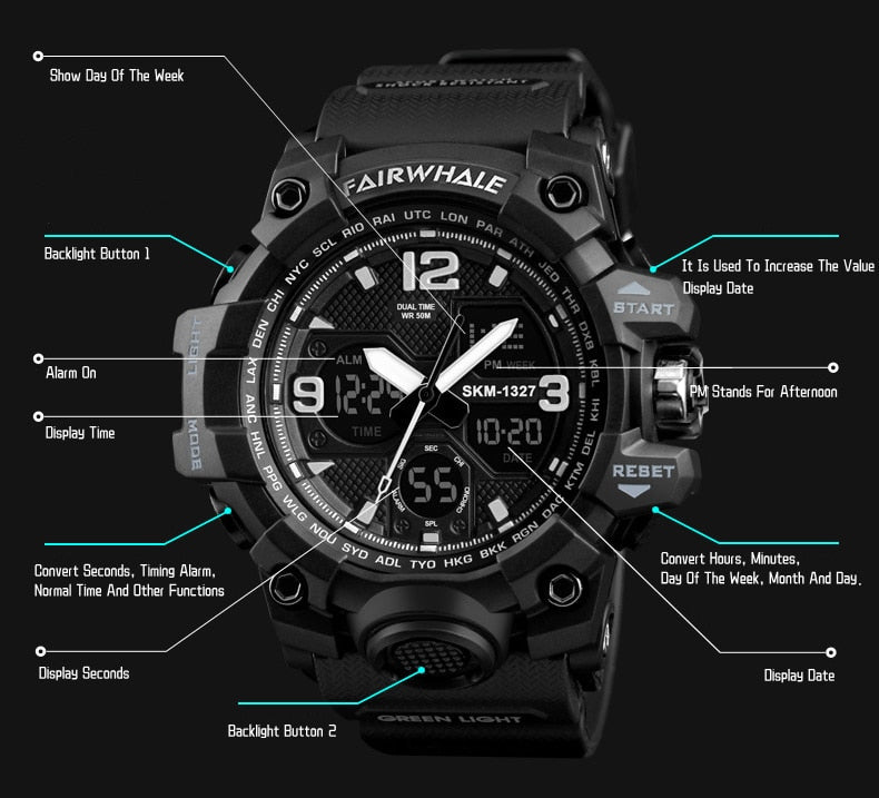 Mark Fairwhale Electronic Watch