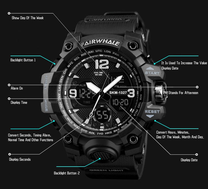Mark Fairwhale Electronic Watch Product vendor