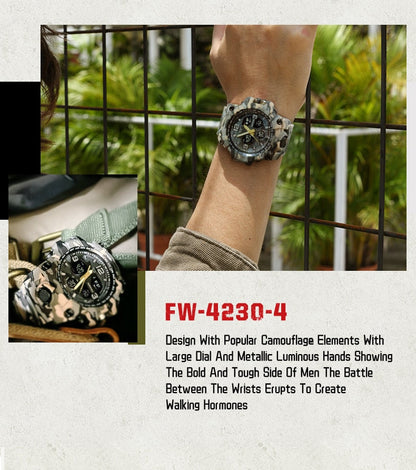 Mark Fairwhale Electronic Watch Product vendor